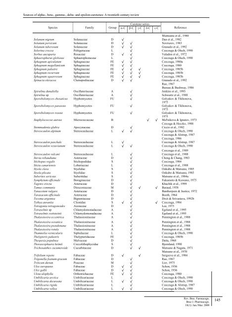 Revista Farmacognosia Vol 18 Nº 01.indd