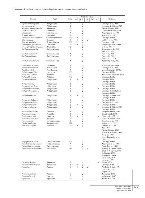 Revista Farmacognosia Vol 18 Nº 01.indd