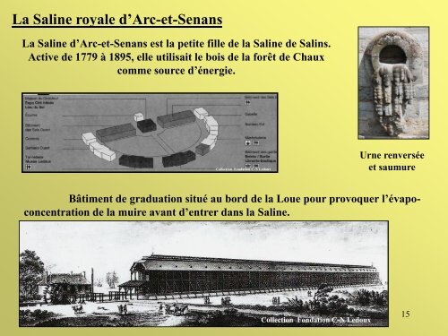 des Salines en Franche-Comté