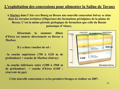 des Salines en Franche-Comté