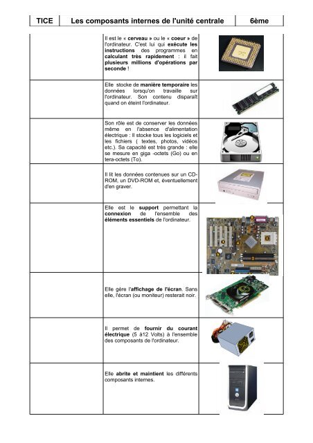 TICE Les composants internes de l'unité centrale 6ème