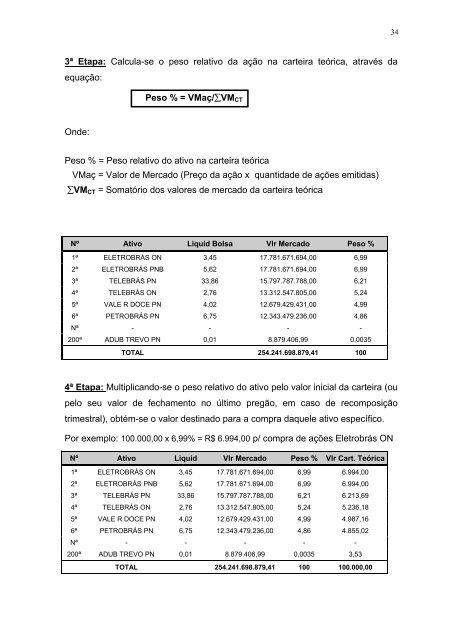 4. índice da bolsa de valores de são paulo