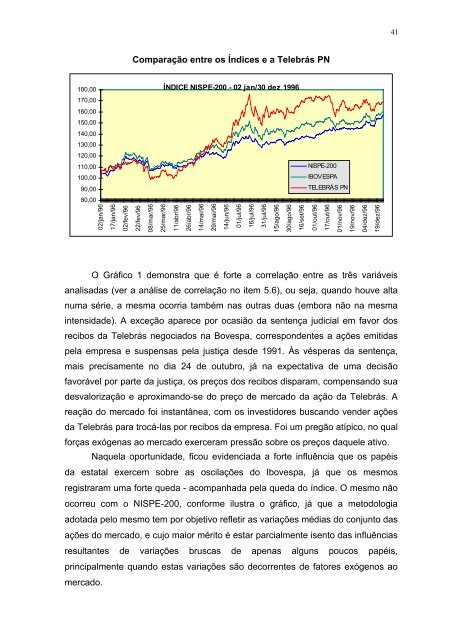 4. índice da bolsa de valores de são paulo