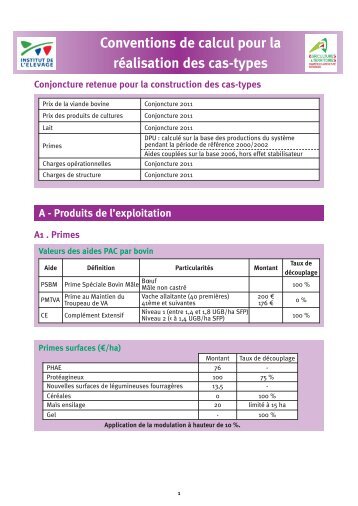 Conventions de calcul pour réalisation cas types lait_Mise en page 1