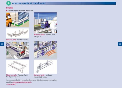 6 Aciers de qualité et transformés