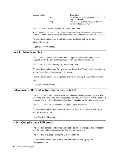 Qshell Interpreter (qsh) - FTP Directory Listing - IBM