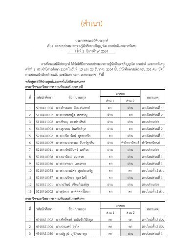 Comprehensive154_17012012.pdf - AS Nida