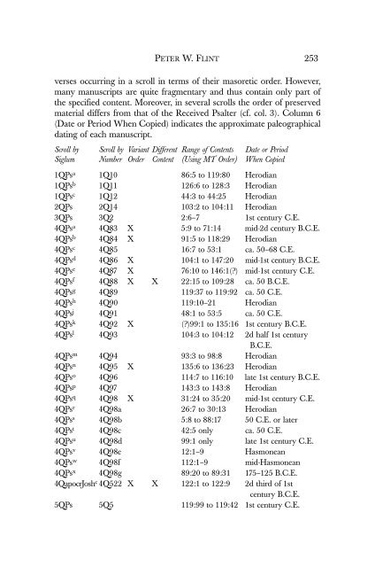 the-bible-and-the-dead-sea-scrolls