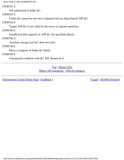 Data Queue APIs--Categories - FTP Directory Listing - IBM