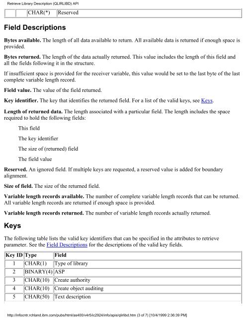 Data Queue APIs--Categories - FTP Directory Listing - IBM