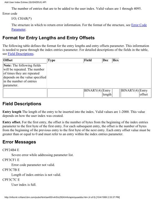 Data Queue APIs--Categories - FTP Directory Listing - IBM