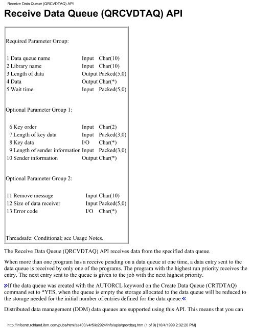 Data Queue APIs--Categories - FTP Directory Listing - IBM