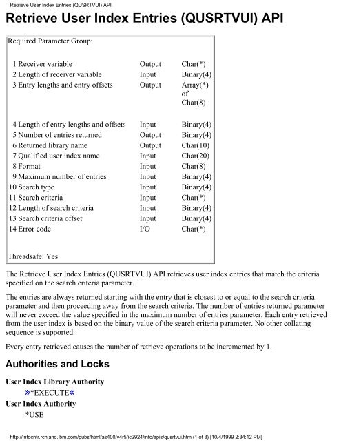 Data Queue APIs--Categories - FTP Directory Listing - IBM