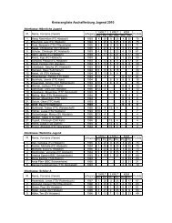 Kreisrangliste Aschaffenburg Jugend 2010