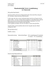 4er Mannschaftsliga - Aschaffenburg