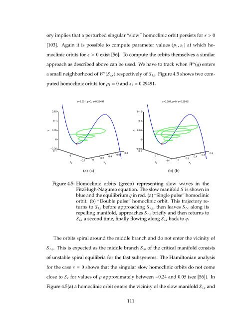 multiple time scale dynamics with two fast variables and one slow ...