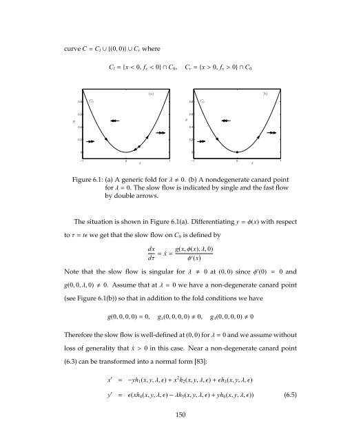 multiple time scale dynamics with two fast variables and one slow ...