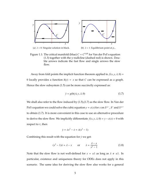 multiple time scale dynamics with two fast variables and one slow ...