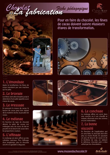 Fiche pédagogique - Le musée gourmand du Chocolat