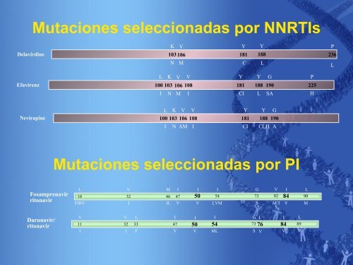 significado de la heterogeneidad en distancias ... - FuDePAN