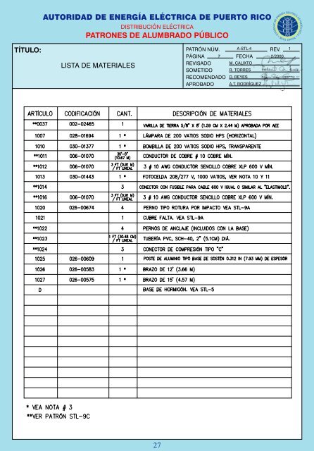 manual de normas de alumbrado público - Autoridad de Energía ...