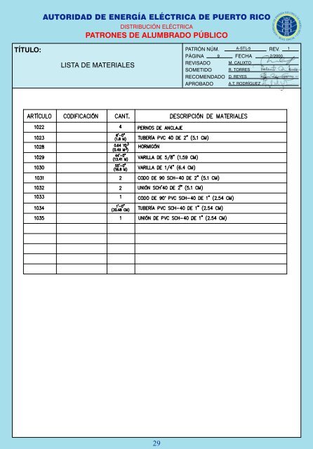 manual de normas de alumbrado público - Autoridad de Energía ...