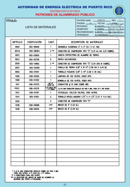 manual de normas de alumbrado público - Autoridad de Energía ...