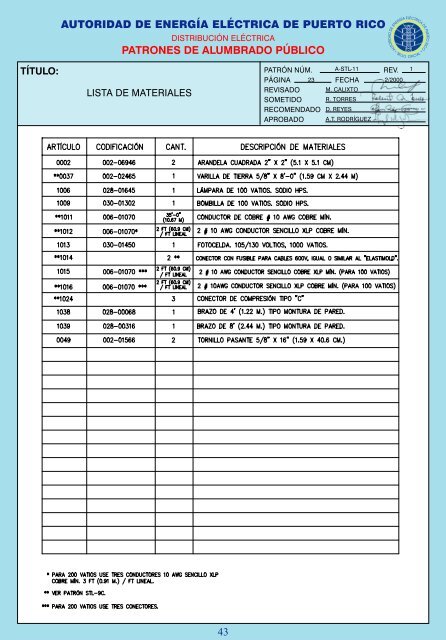 manual de normas de alumbrado público - Autoridad de Energía ...