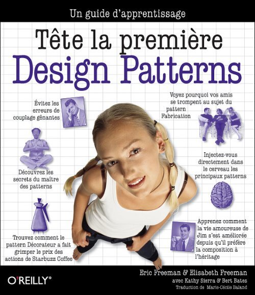 Design patterns - Tê..