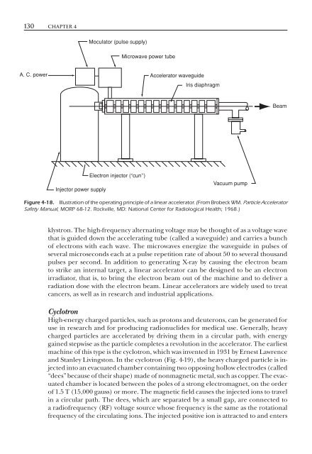 Introduction to Health Physics: Fourth Edition - Ruang Baca FMIPA UB