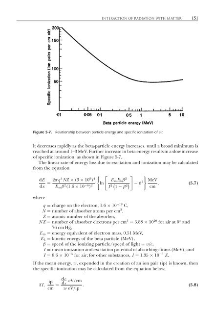 Introduction to Health Physics: Fourth Edition - Ruang Baca FMIPA UB