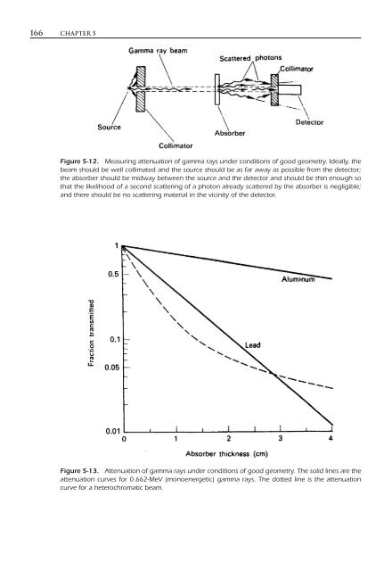 Introduction to Health Physics: Fourth Edition - Ruang Baca FMIPA UB