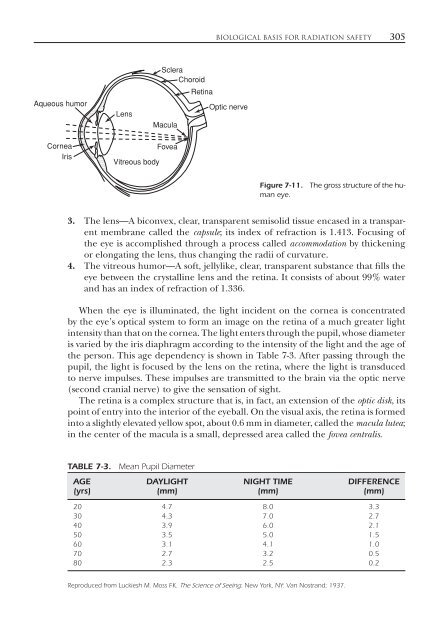 Introduction to Health Physics: Fourth Edition - Ruang Baca FMIPA UB