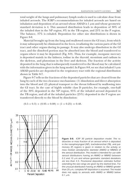 Introduction to Health Physics: Fourth Edition - Ruang Baca FMIPA UB