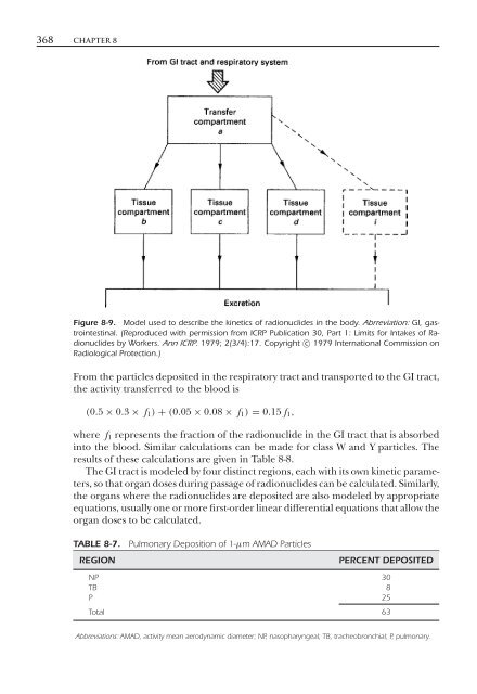 Introduction to Health Physics: Fourth Edition - Ruang Baca FMIPA UB