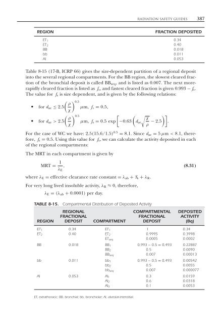 Introduction to Health Physics: Fourth Edition - Ruang Baca FMIPA UB