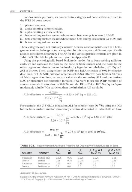 Introduction to Health Physics: Fourth Edition - Ruang Baca FMIPA UB