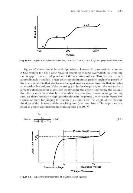 Introduction to Health Physics: Fourth Edition - Ruang Baca FMIPA UB