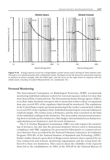 Introduction to Health Physics: Fourth Edition - Ruang Baca FMIPA UB