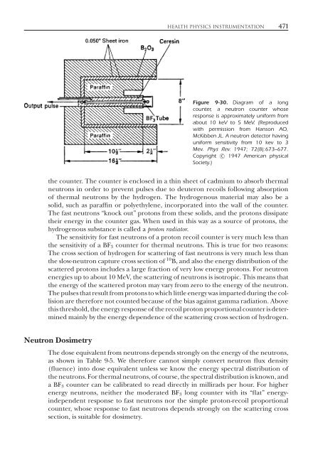 Introduction to Health Physics: Fourth Edition - Ruang Baca FMIPA UB