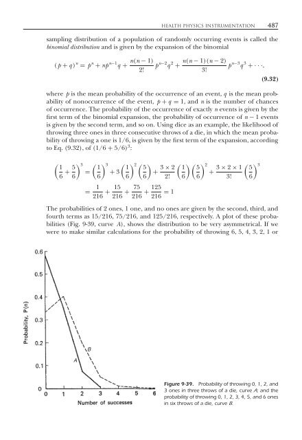 Introduction to Health Physics: Fourth Edition - Ruang Baca FMIPA UB