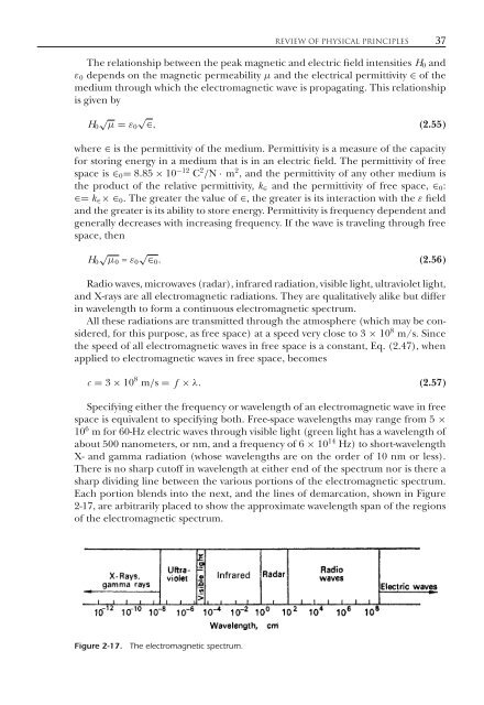 Introduction to Health Physics: Fourth Edition - Ruang Baca FMIPA UB