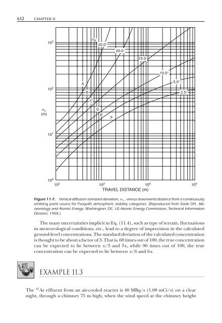 Introduction to Health Physics: Fourth Edition - Ruang Baca FMIPA UB