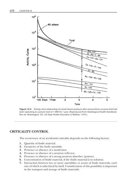 Introduction to Health Physics: Fourth Edition - Ruang Baca FMIPA UB