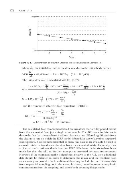 Introduction to Health Physics: Fourth Edition - Ruang Baca FMIPA UB