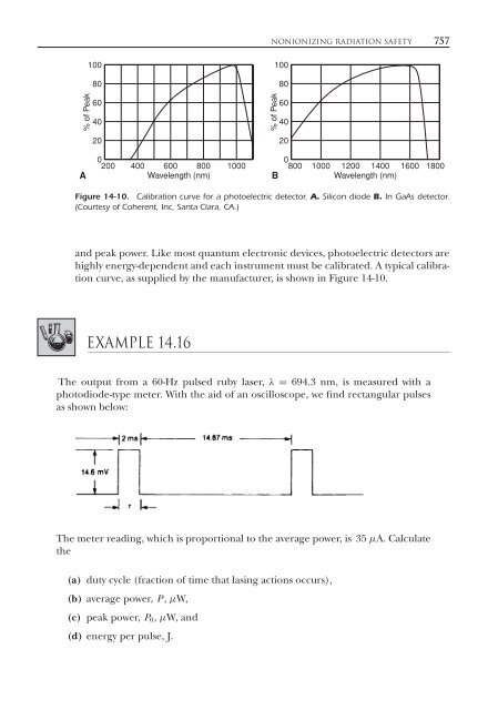 Introduction to Health Physics: Fourth Edition - Ruang Baca FMIPA UB