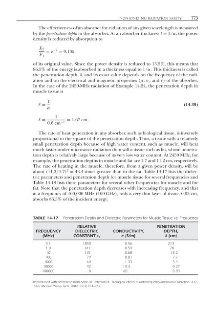 Introduction to Health Physics: Fourth Edition - Ruang Baca FMIPA UB