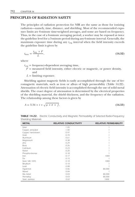 Introduction to Health Physics: Fourth Edition - Ruang Baca FMIPA UB