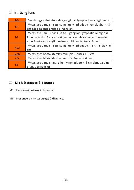 Dédicaces - Faculté de Médecine et de Pharmacie de Fès