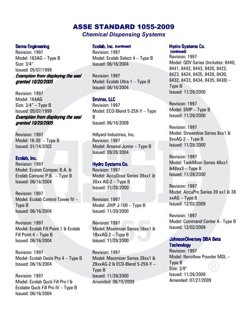 Chemical Dispensing Systems